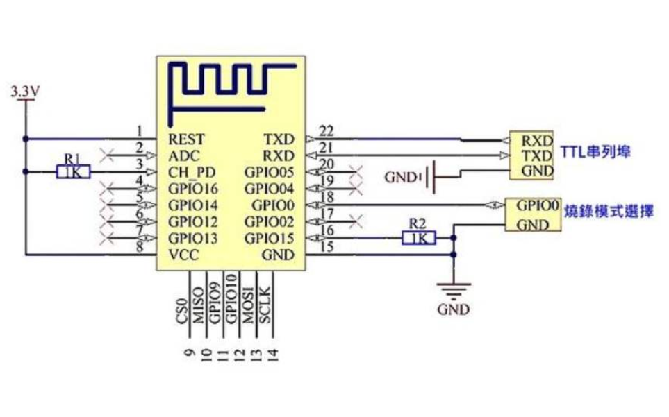 <b class='flag-5'>ESP8266</b><b class='flag-5'>開發(fā)板</b>源代碼和固件資料合集免費(fèi)下載