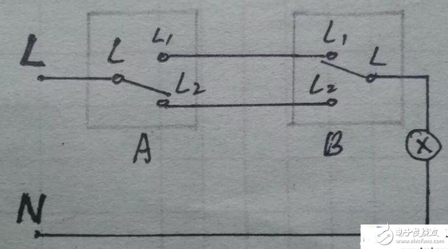 b class='flag-5'单开/b双控b class='flag-5'开关/b的接线方式