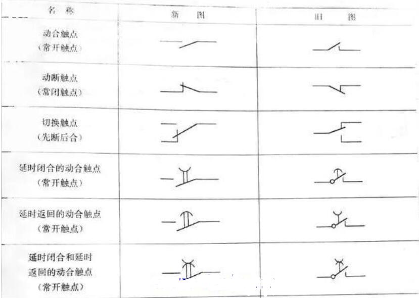 继电器触点符号