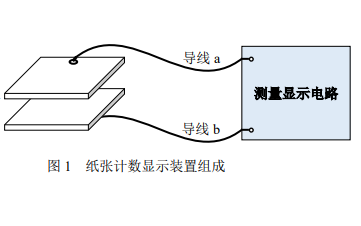 設(shè)計(jì)<b class='flag-5'>一</b><b class='flag-5'>個(gè)</b>紙張計(jì)數(shù)顯示裝置的<b class='flag-5'>詳細(xì)資料</b><b class='flag-5'>說明</b>