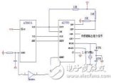 AD7705芯片在電子稱重系統(tǒng)中的應用于設(shè)計研究