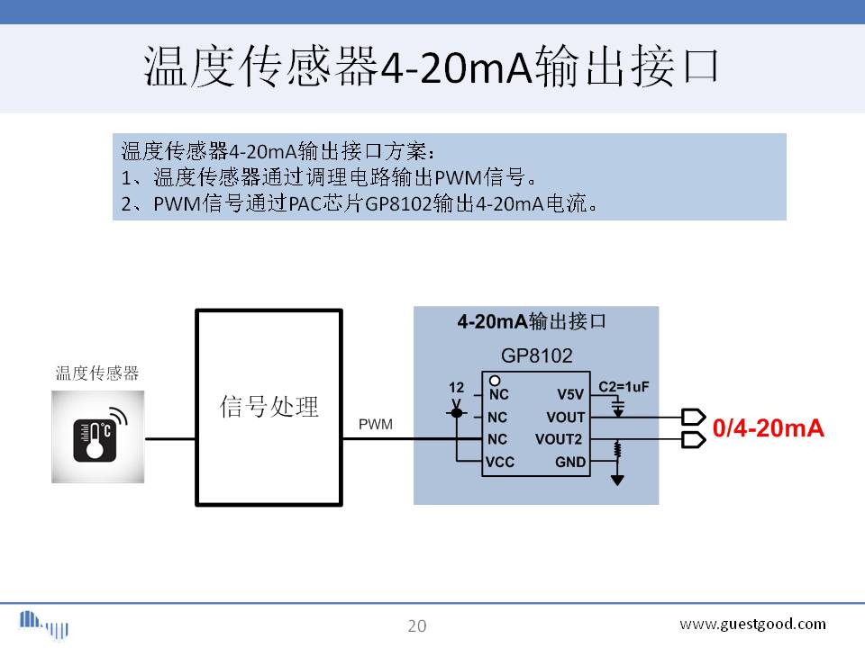 业界最精炼的<b class='flag-5'>压力传感器</b>、温度<b class='flag-5'>传感器</b>4-<b class='flag-5'>20mA</b>输出电路