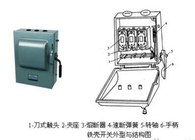 鐵殼開關的特點_鐵殼開關型號表示方法