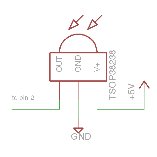 如何在基于Arduino的项目中使用IRLib接收解码和发送IR信号