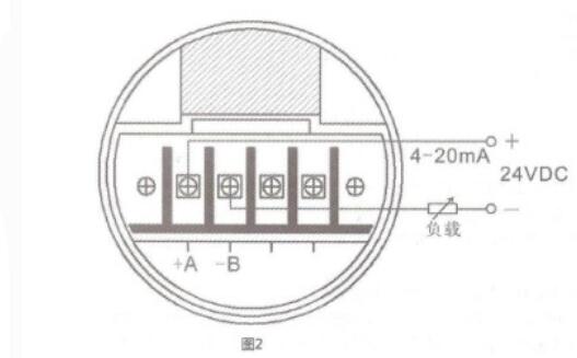 <b class='flag-5'>涡轮流量计</b>怎么接线