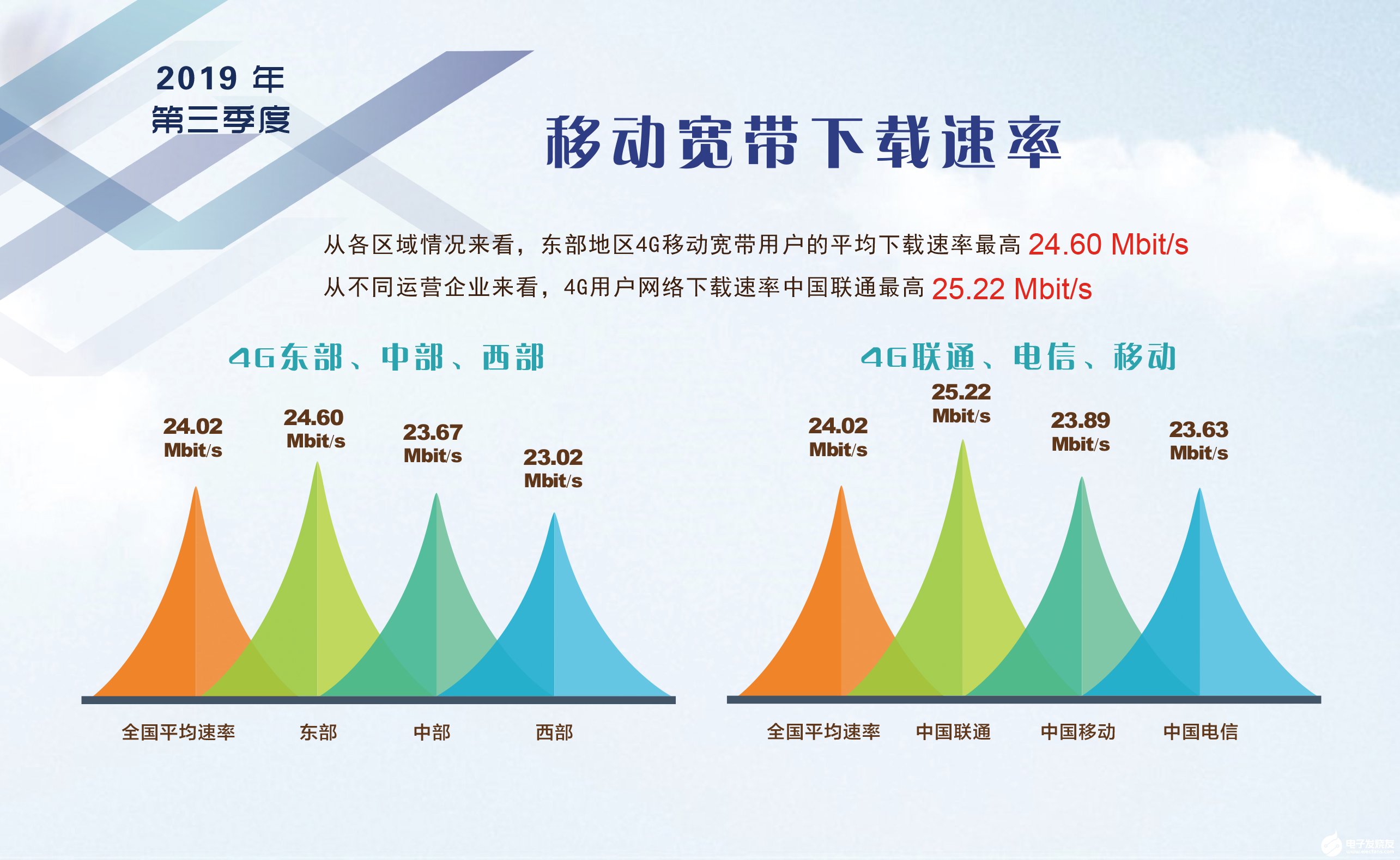 世界人口变得越来越多用英语怎么说(3)