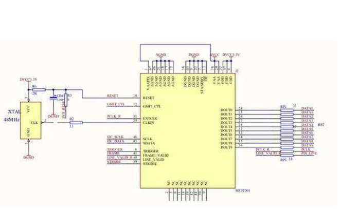 STM32的<b>编译器</b>CubeIDE安装包<b>应用程序</b>免费下载