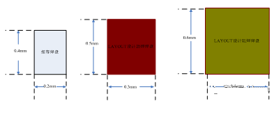 PCB助焊设计的<b class='flag-5'>不合理会</b>对PCBA制造工艺造成什么影响