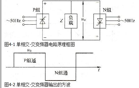 交交變頻電路組成及工作原理_交交變頻電路的特性