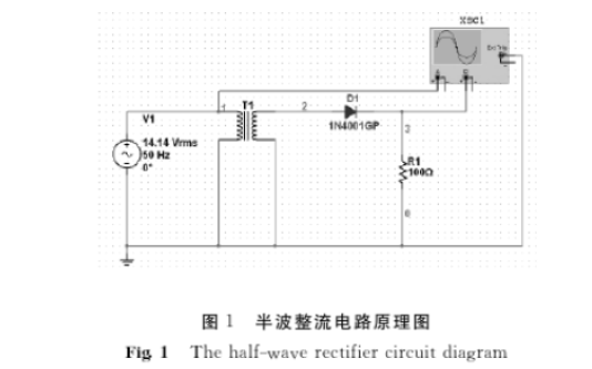 使用Multisim实现整流<b class='flag-5'>滤波</b><b class='flag-5'>电路仿真</b>的<b class='flag-5'>分析</b>