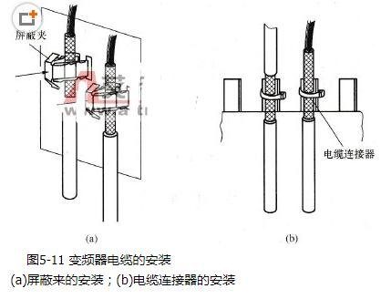 變頻調(diào)速系統(tǒng)電纜的選擇與布線原則