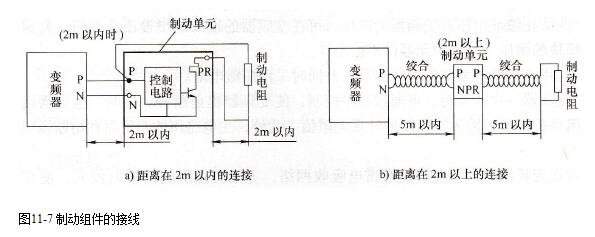 制动组件与变频器的连接