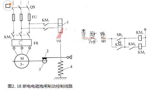 电磁机械制动控制线路的工作原理