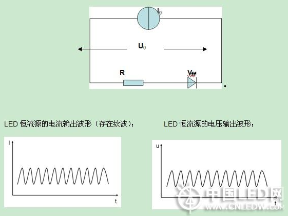 LED恒流源的電子負載測試電路設計