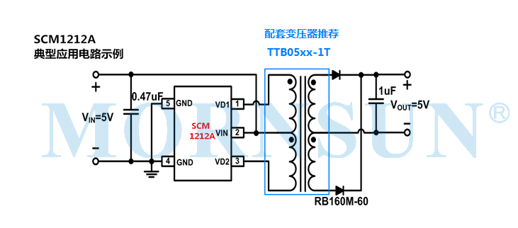 pIYBAF3k6uyACdzfAAC-ubl-FOg567.png
