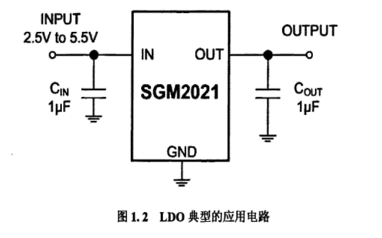 使用誤差放大器設(shè)計(jì)<b class='flag-5'>LDO</b>線性<b class='flag-5'>穩(wěn)壓器</b>的論文說(shuō)明