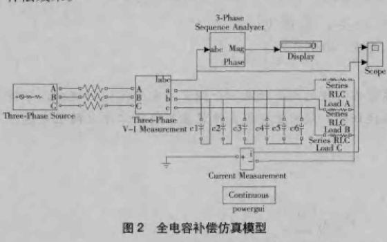 如何实现<b class='flag-5'>无功</b><b class='flag-5'>补偿</b>的解决三相<b class='flag-5'>不平衡</b><b class='flag-5'>无功</b>超标的危害和仿真说明