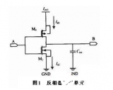 交叉耦合電流饑餓型VCO設計實現降低時鐘頻率的相位噪聲