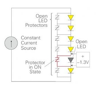 <b class='flag-5'>LED</b>開路保護器<b class='flag-5'>在</b><b class='flag-5'>LED</b><b class='flag-5'>燈</b><b class='flag-5'>串</b><b class='flag-5'>中</b>的應用解析