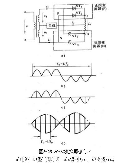 AC/AC變換器電路原理_常用的AC-AC變換電路