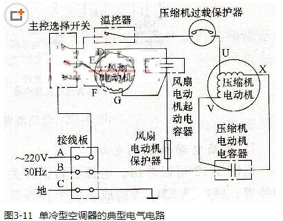 窗式空調器控制電路