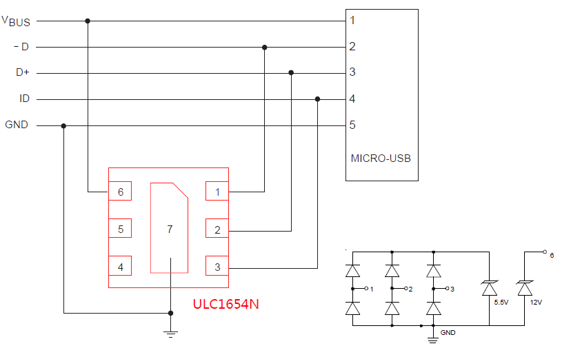 <b class='flag-5'>USB2.0</b><b class='flag-5'>靜電保護(hù)</b><b class='flag-5'>方案</b>的詳細(xì)資料說明