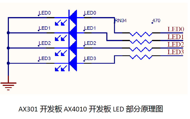 在<b>Quartus</b>下实现LED流水灯实验的资料说明