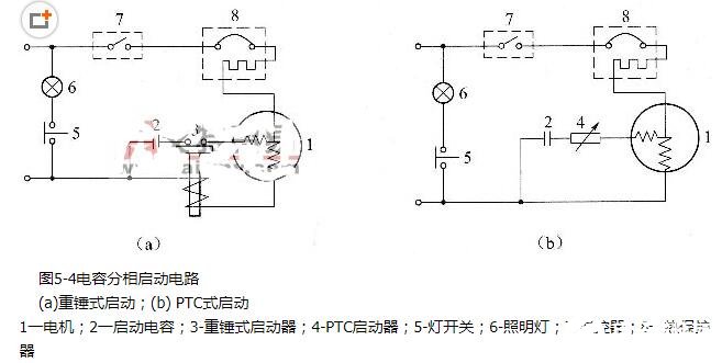 空调器单相电动机电容启动式和电容运转式