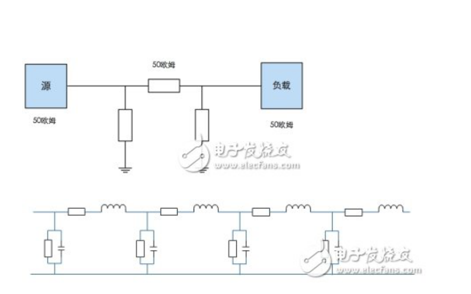 <b class='flag-5'>RF</b>工程師設計<b class='flag-5'>芯片</b>和<b class='flag-5'>天線間</b>的<b class='flag-5'>阻抗匹配</b>的問題和解決方法說明