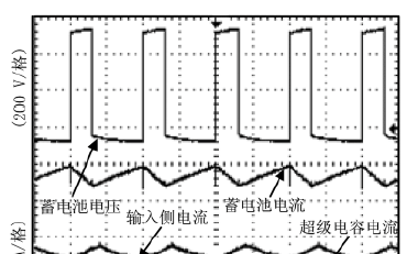 一種DSP+FPGA+CPLD通用型控制器設(shè)計(jì)方案介紹