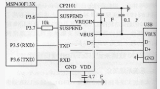 基于<b class='flag-5'>USB</b>设备的接口<b class='flag-5'>驱动</b>设计方法<b class='flag-5'>解析</b>