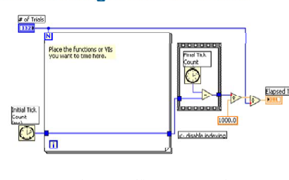 LabVIEW開發(fā)教程之運行<b class='flag-5'>性能</b>的提升技巧詳細(xì)說明