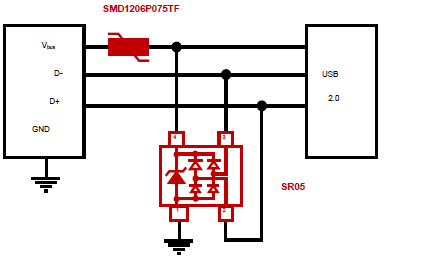 <b class='flag-5'>USB2.0</b><b class='flag-5'>靜電保護</b><b class='flag-5'>方案</b>和<b class='flag-5'>雙</b><b class='flag-5'>USB2.0</b><b class='flag-5'>靜電保護</b><b class='flag-5'>方案</b>詳細說明