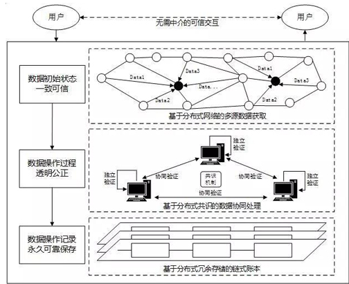 去谷壳是什么原理_幸福是什么图片