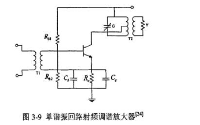 如何設計<b class='flag-5'>一</b>個射頻電<b class='flag-5'>調諧</b><b class='flag-5'>濾波器</b>替代多個固定<b class='flag-5'>調諧</b><b class='flag-5'>濾波器</b>