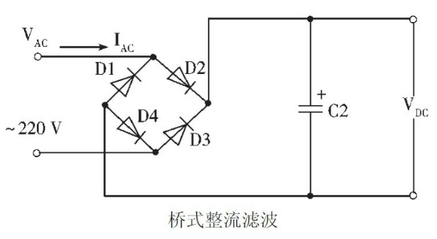 如何解决LED驱动电源总谐波失真的问题