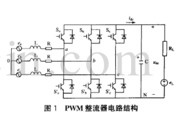 如何設(shè)計具有前饋<b class='flag-5'>解</b><b class='flag-5'>耦</b><b class='flag-5'>控制</b>的PWM整流器<b class='flag-5'>雙</b><b class='flag-5'>閉環(huán)控制</b>系統(tǒng)及<b class='flag-5'>仿真</b>資料說明