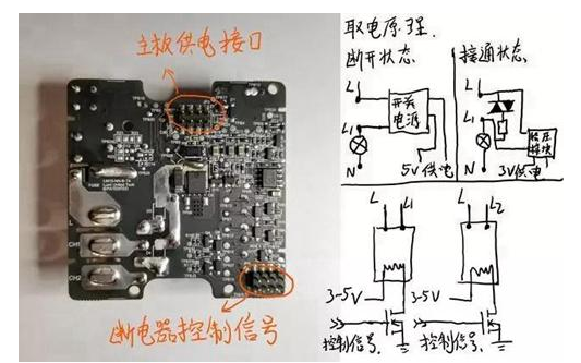 小米智能家居的智能硬件和Zigbee和WiFi模塊拆解詳細(xì)分析