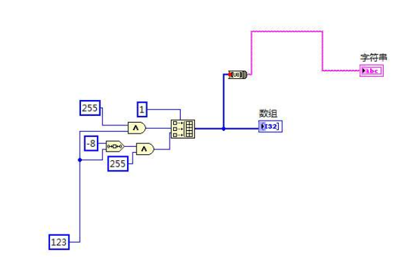 LabVIEW<b class='flag-5'>字符串</b><b class='flag-5'>拆分</b>的详细资料说明