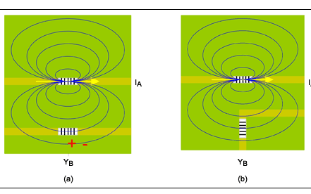 如何防止印制板<b class='flag-5'>PCB</b>設(shè)計時出現(xiàn)各種問題