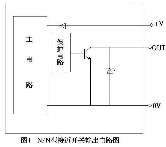 NPN和PNP型传感器接线及三线制和两线制的区别