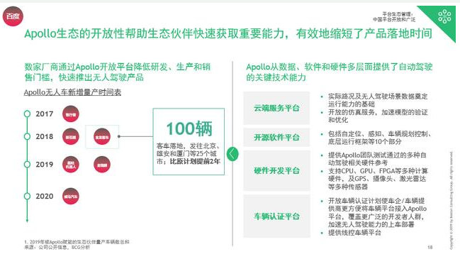 ai开放平台中国具备怎样的特色