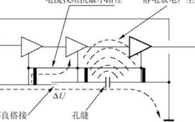 塑料<b class='flag-5'>外壳</b>与<b class='flag-5'>金属外壳</b><b class='flag-5'>连接器</b>对ESD的影响<b class='flag-5'>分析</b>