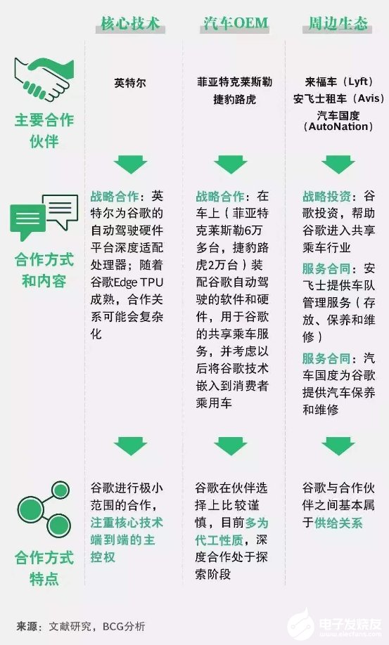 谷歌搜索推出ai模式 o4YBAF35kBSABR7vAAF9E0_pHLA878.jpg