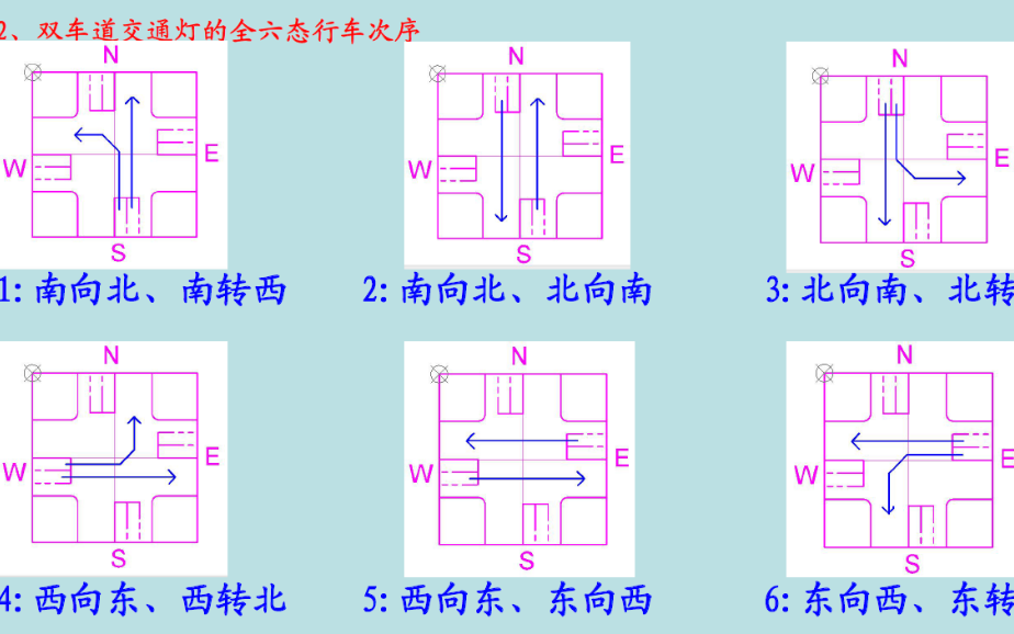 WQX-15<b class='flag-5'>開發(fā)板</b><b class='flag-5'>交通燈</b>的詳細(xì)資料說(shuō)明