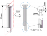 異形深孔電解加工工藝的詳細解說