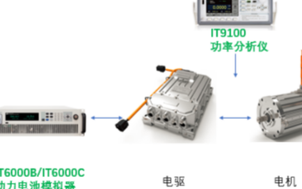 模擬器在電池領域中有著怎樣的應用