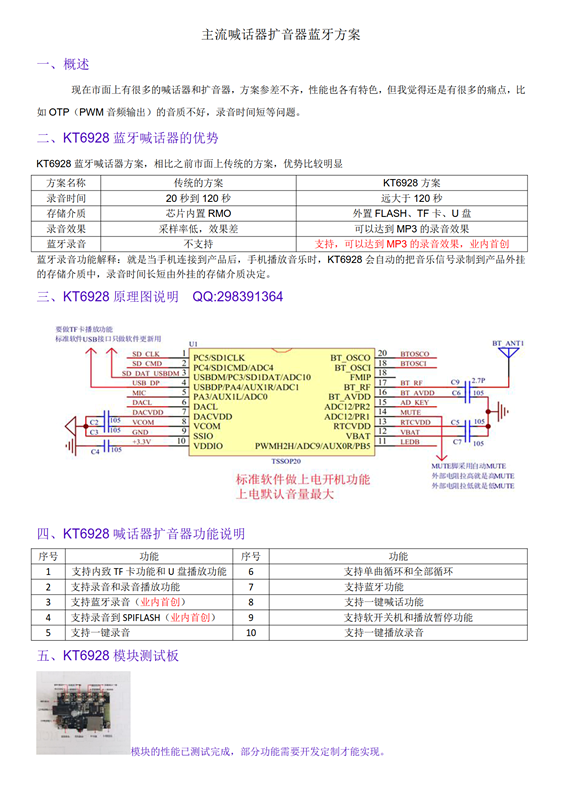 主流喊話器擴音器藍牙方案