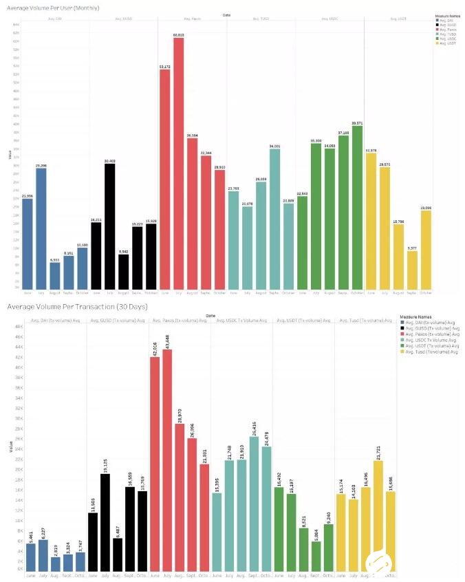 稳定币是什么意思呢 pIYBAF34KSeACTwUAAEMiB8_JkA544.jpg