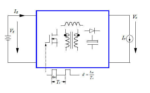 基本的<b class='flag-5'>DCDC</b><b class='flag-5'>变换器</b>详细资料说明